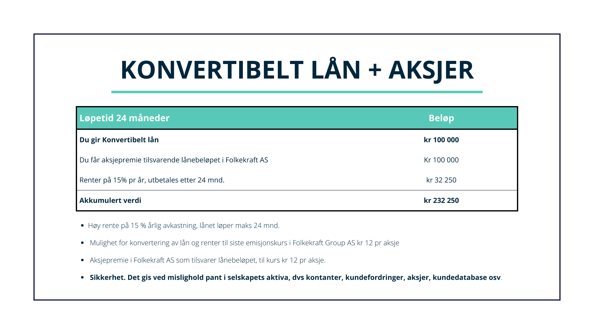 Potensiell investorreise