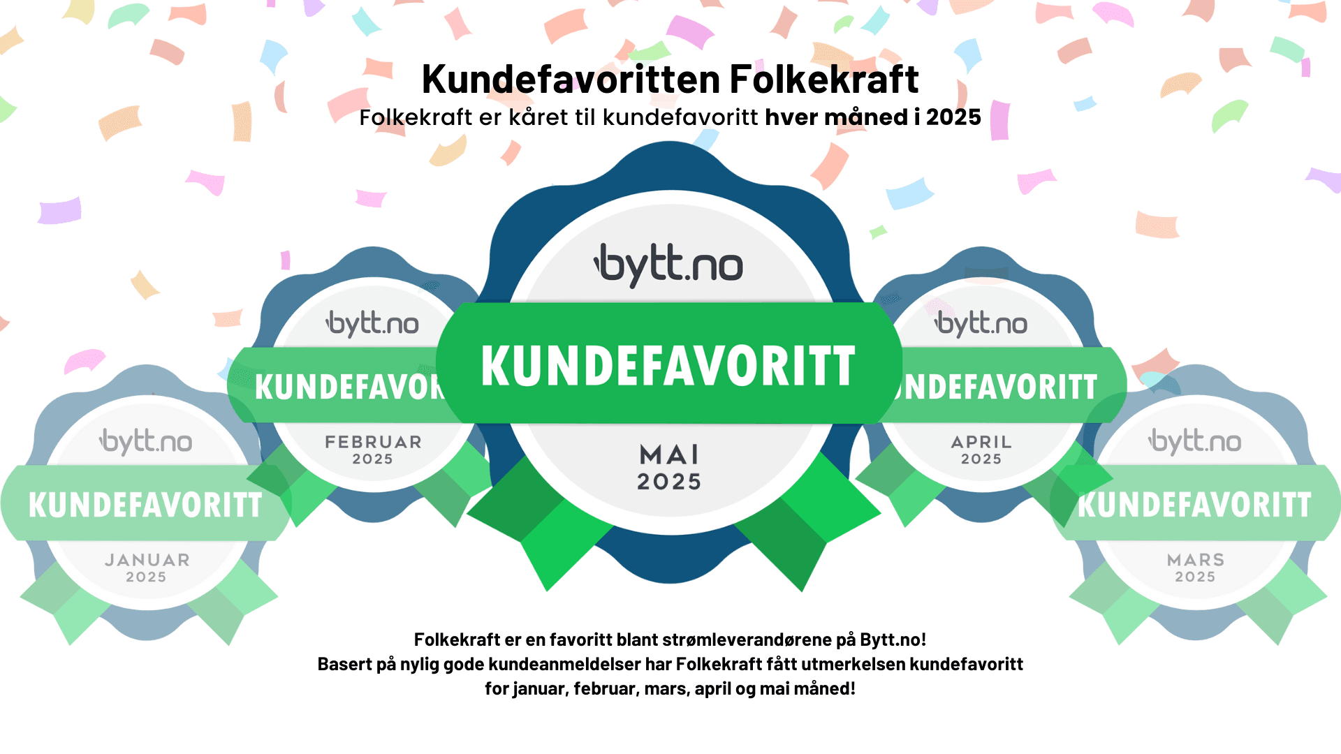 Folkekraft kundefavoritt