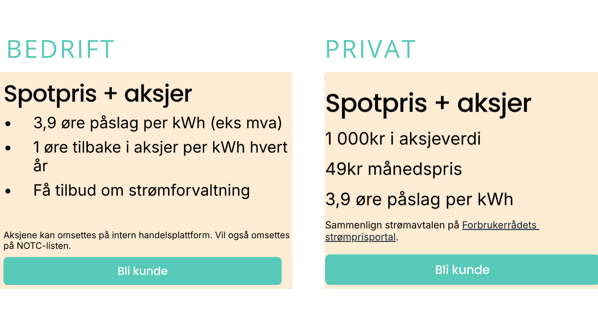 Folkekraft Spotpris + aksjer