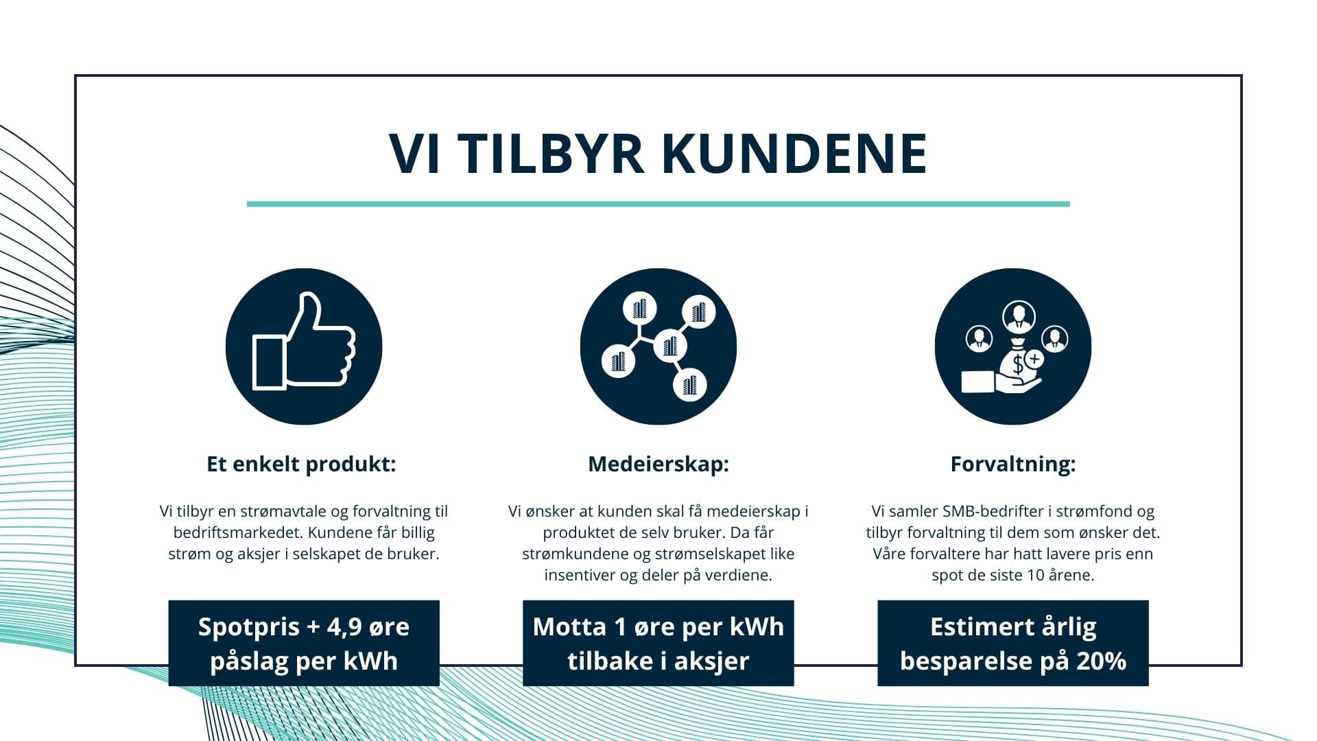 Vi tilbyr kundene