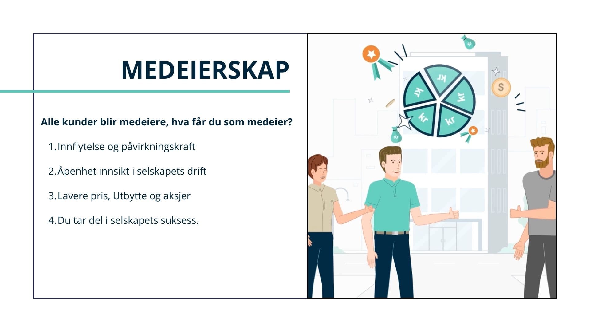 Dagens strømmarked